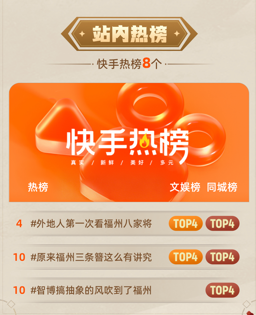 京喜站内热榜公开战报